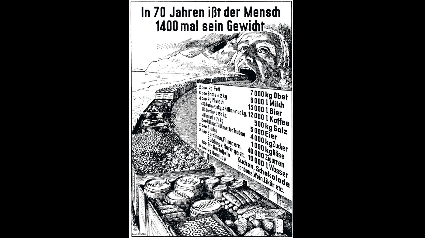 Wie viel isst der Mensch? (1926)