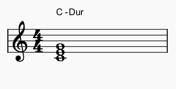 Der C-Dur-Akkord