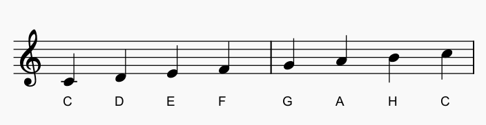 Die C-Dur-Tonleiter