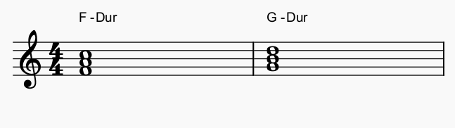 F-Dur und G-Dur
