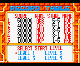 Die Highscore-Liste der Version für den MSX2