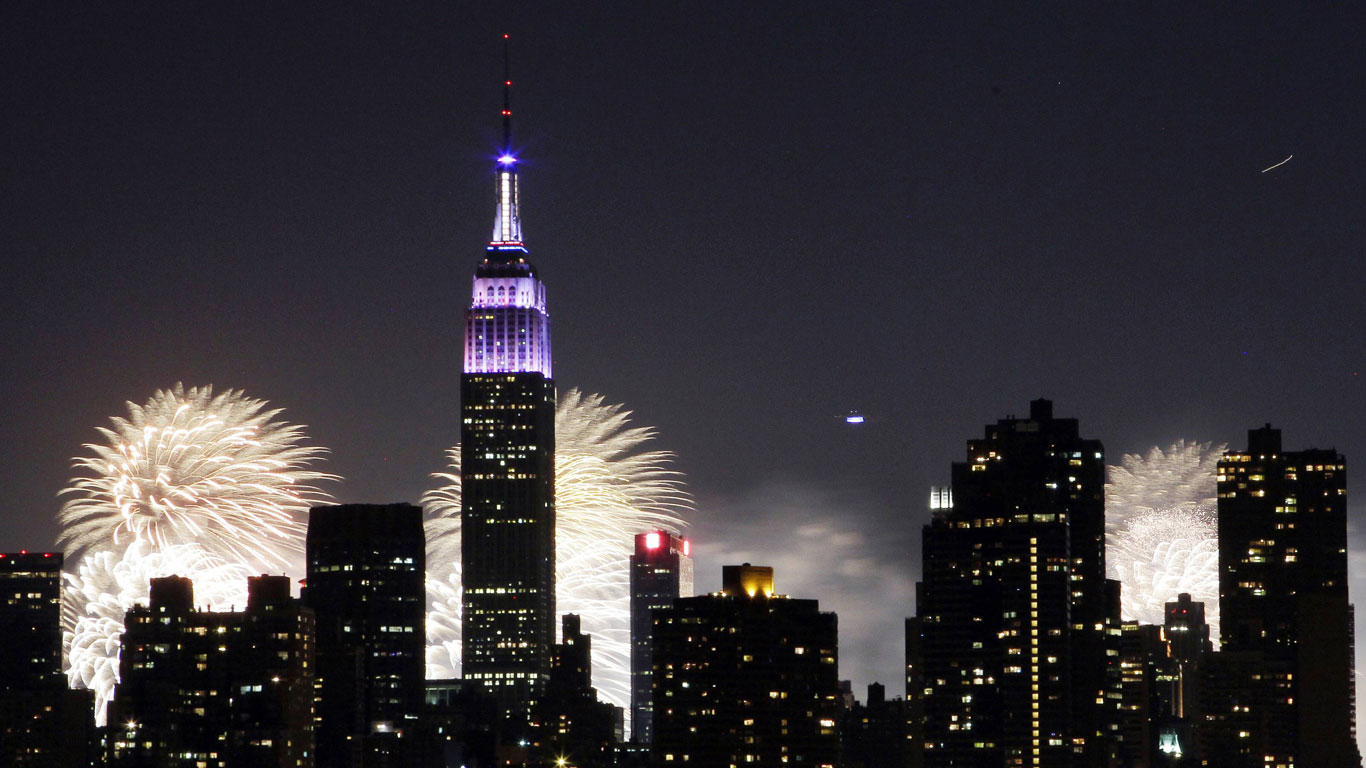 New York: Partystimmung am Time Square