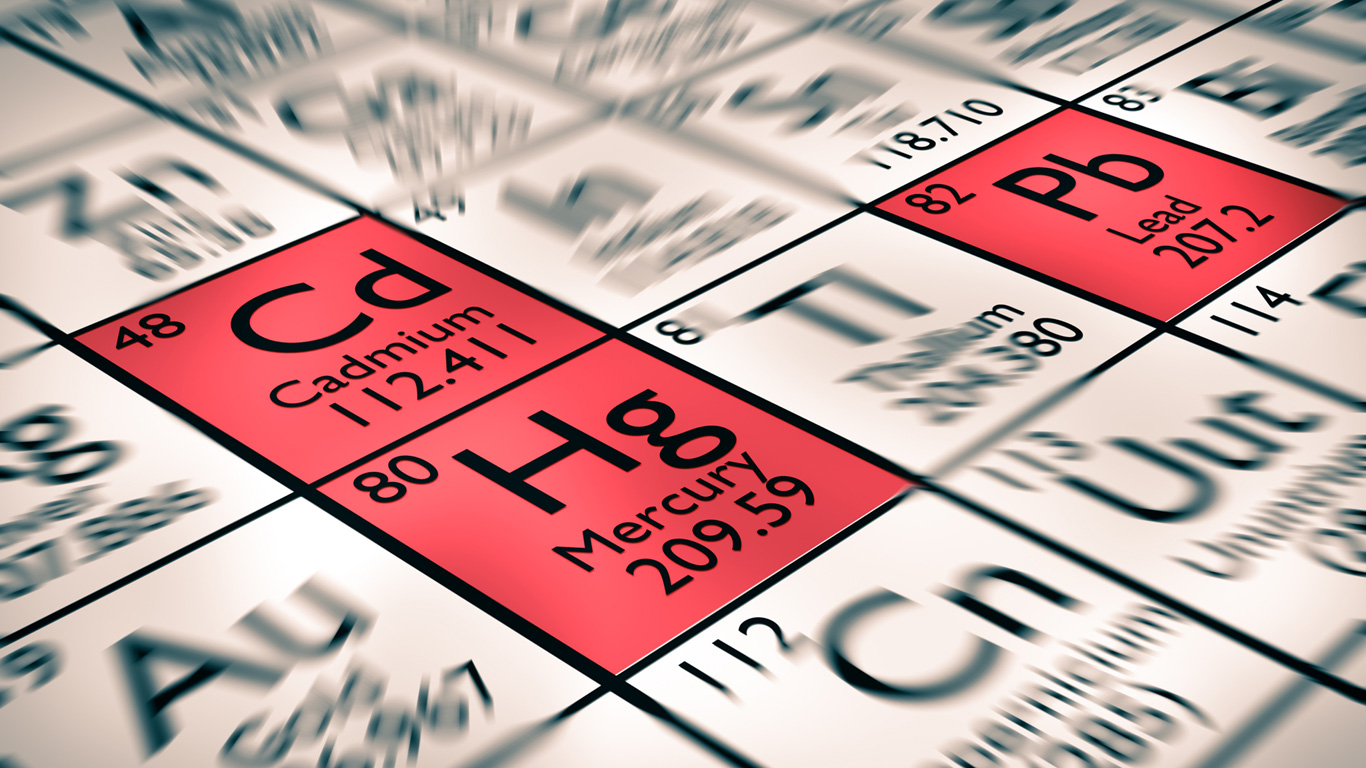 Wie giftig sind Schwermetalle für meine Telomere?