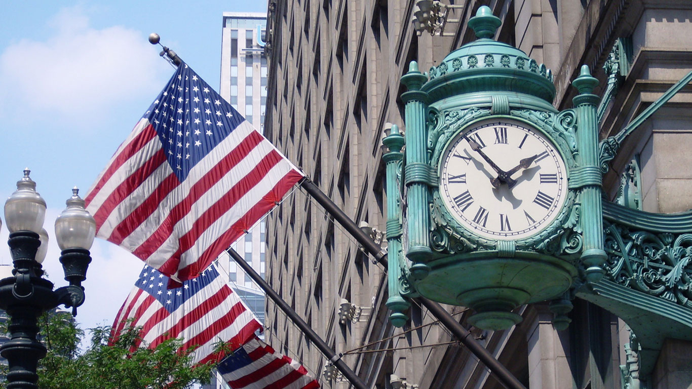 Verfrühte Sommerzeit – USA