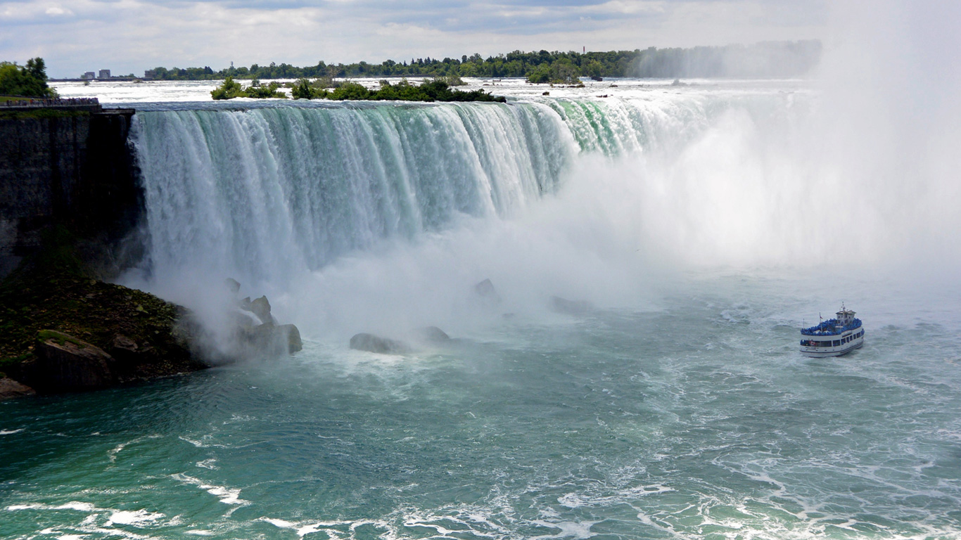 Niagarafälle