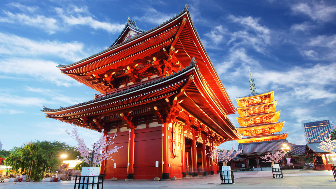 Der Tempel Sensō-ji