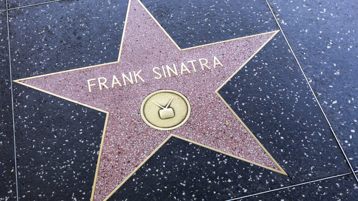 Der Walk of Fame