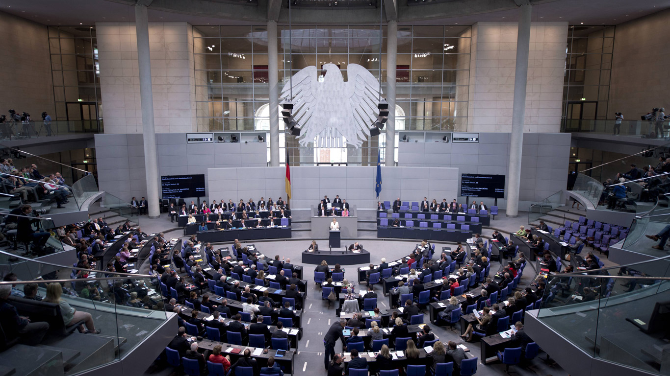 Die politische Debatte