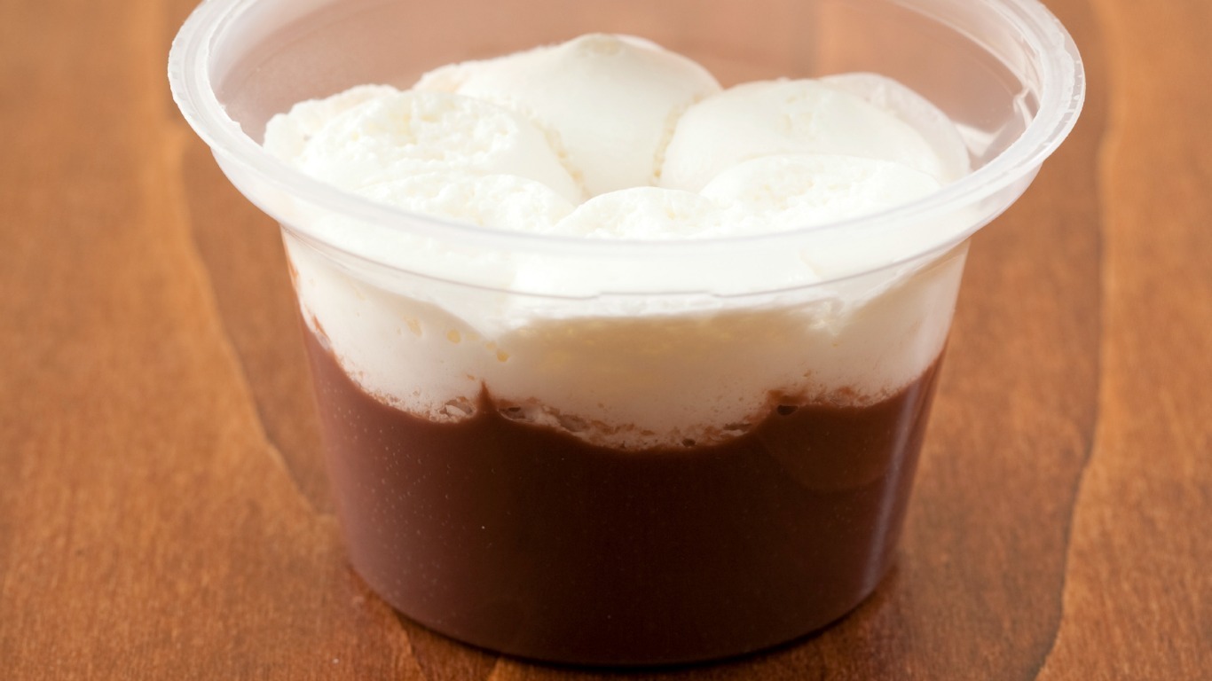 Pudding & Fruchtjoghurt