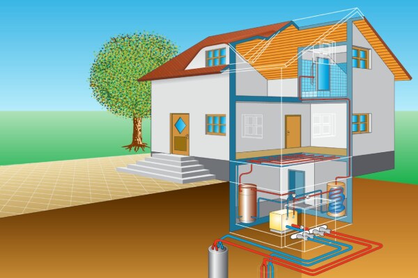 Wärmepumpen: wirklich die Heizung der Zukunft? So wird eine Wärmepumpe in ein Haus integriert
